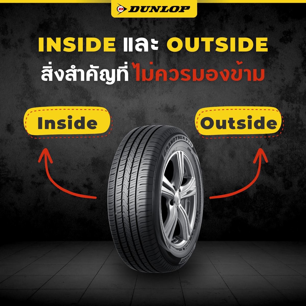 สัญญาลักษณ์ Inside และ Outside บนแก้มยาง - Dunlop Tire (Thailand ...