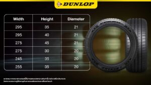 ตารางขนาดยางรถยนต์