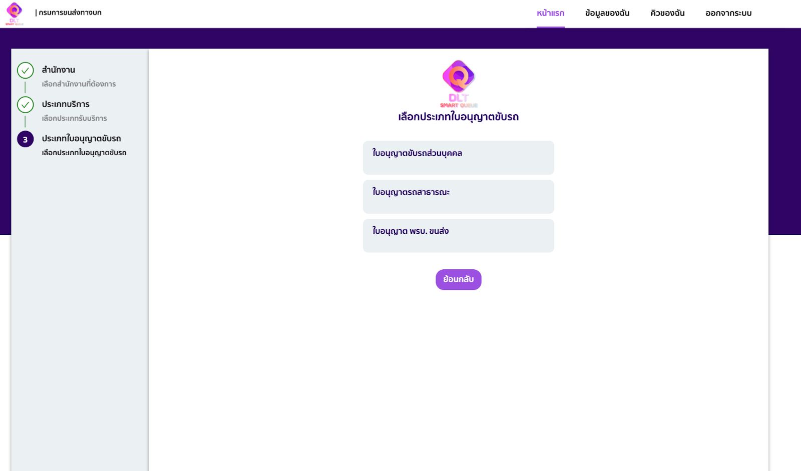 การเลือกประเภทใบอนุญาตขับรถ