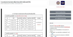 ตารางกำหนดการจองทะเบียนรถออนไลน์สำหรับรถเก๋ง และรถกระบะผ่านเว็บไซต์กรมการขนส่งทางบก