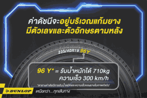 วิธีดูค่าดัชนีการรับน้ำหนักและความเร็วบริเวณแก้มยาง เพื่อเลือกยางรถยนต์ที่ทนทานต่อการใช้งาน